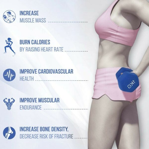 Dumbbells สำหรับลดไขมันต้นแขน ออกกำลังกาย ฟิตเนส 2 Kg. 1 ชิ้น - Image 4