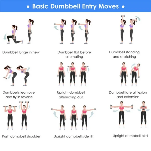 ดัมเบล Dumbbells 1 กิโล - Image 4