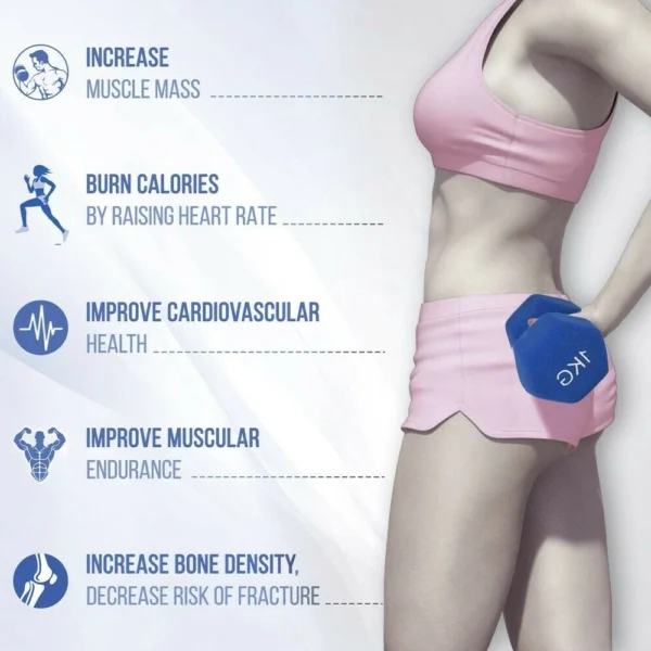ดัมเบล Dumbbells 1 กิโล - Image 3